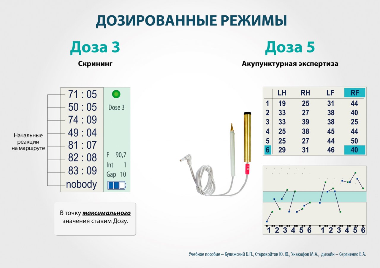 СКЭНАР-1-НТ (исполнение 01)  в Черноголовке купить Скэнар официальный сайт - denasvertebra.ru 